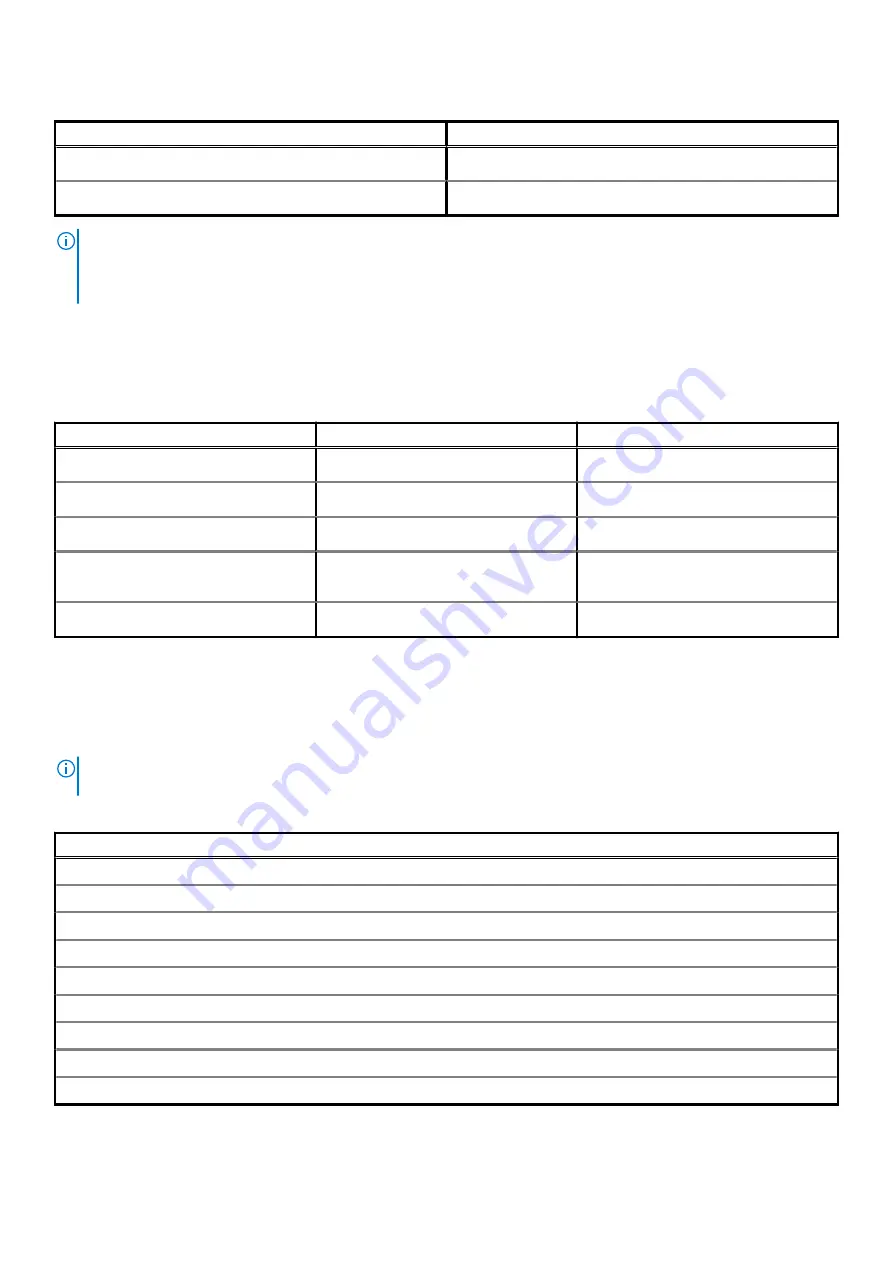 Dell D14U Setup And Specifications Manual Download Page 23