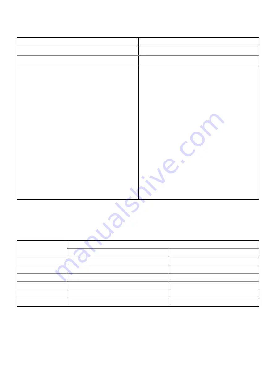 Dell D17S Setup And Specifications Download Page 13