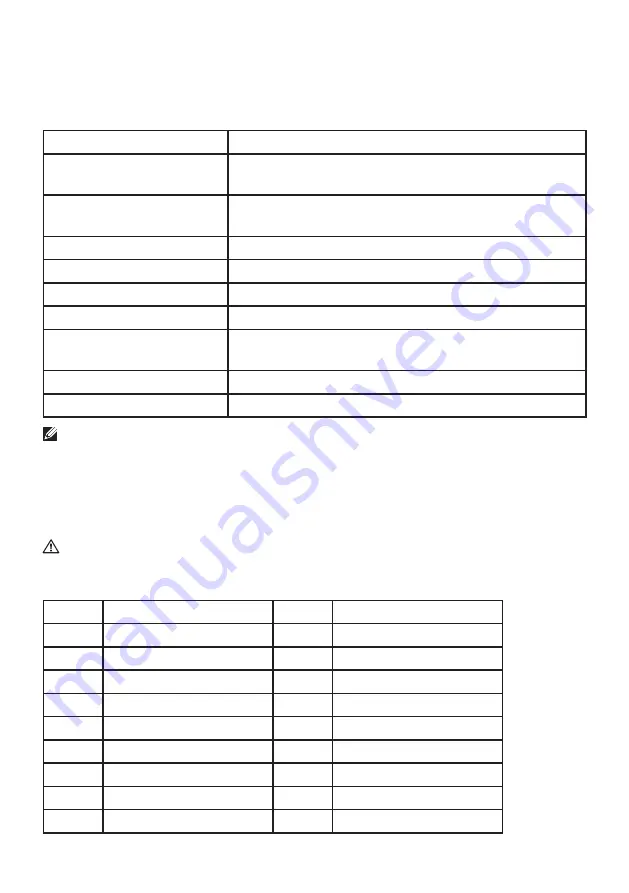 Dell D3217H User Manual Download Page 13