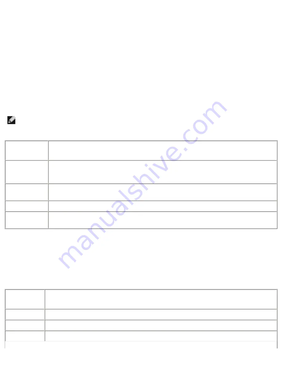 Dell d400 - Latitude - Pentium M 1.3 GHz Service Manual Download Page 12