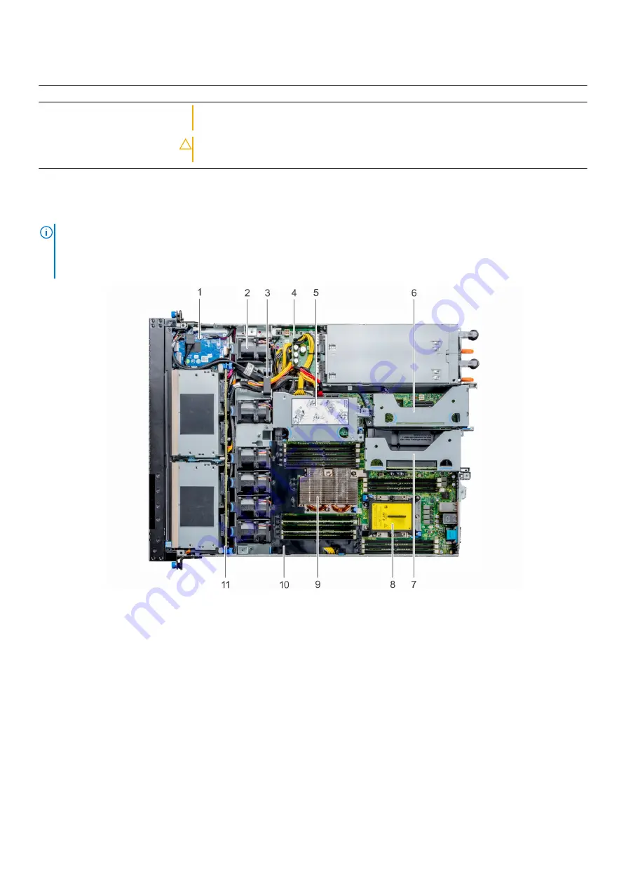 Dell D560 Скачать руководство пользователя страница 18