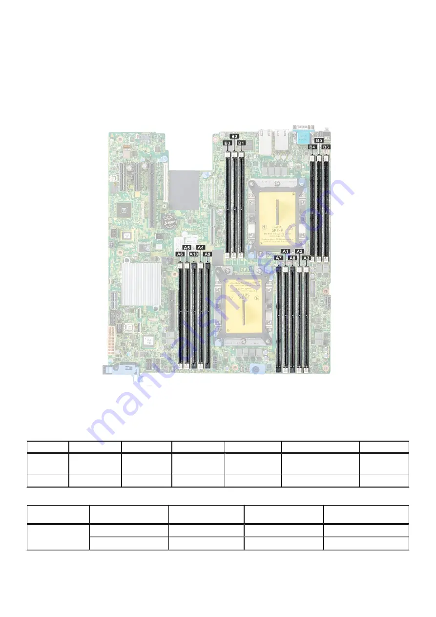 Dell D560 Owner'S Manual Download Page 30