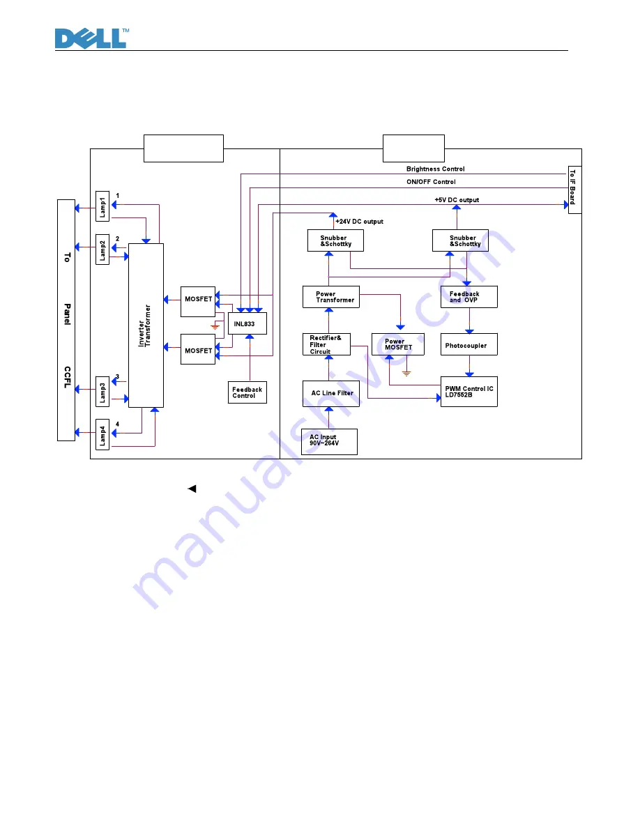 Dell Daily Deal E1909W Service Manual Download Page 6