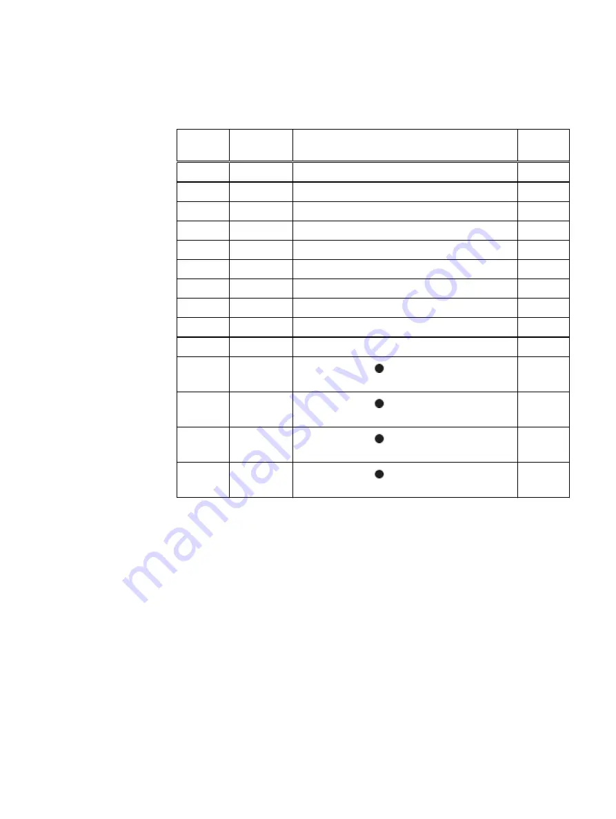 Dell Data Domain DD9500 Hardware Overview And Installation Manual Download Page 75