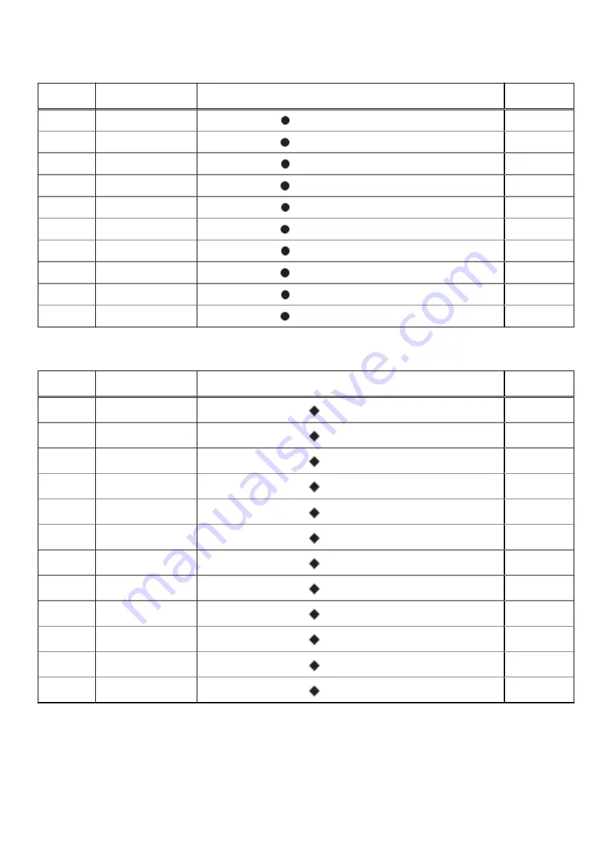 Dell Data Domain DD9500 Manual Download Page 60