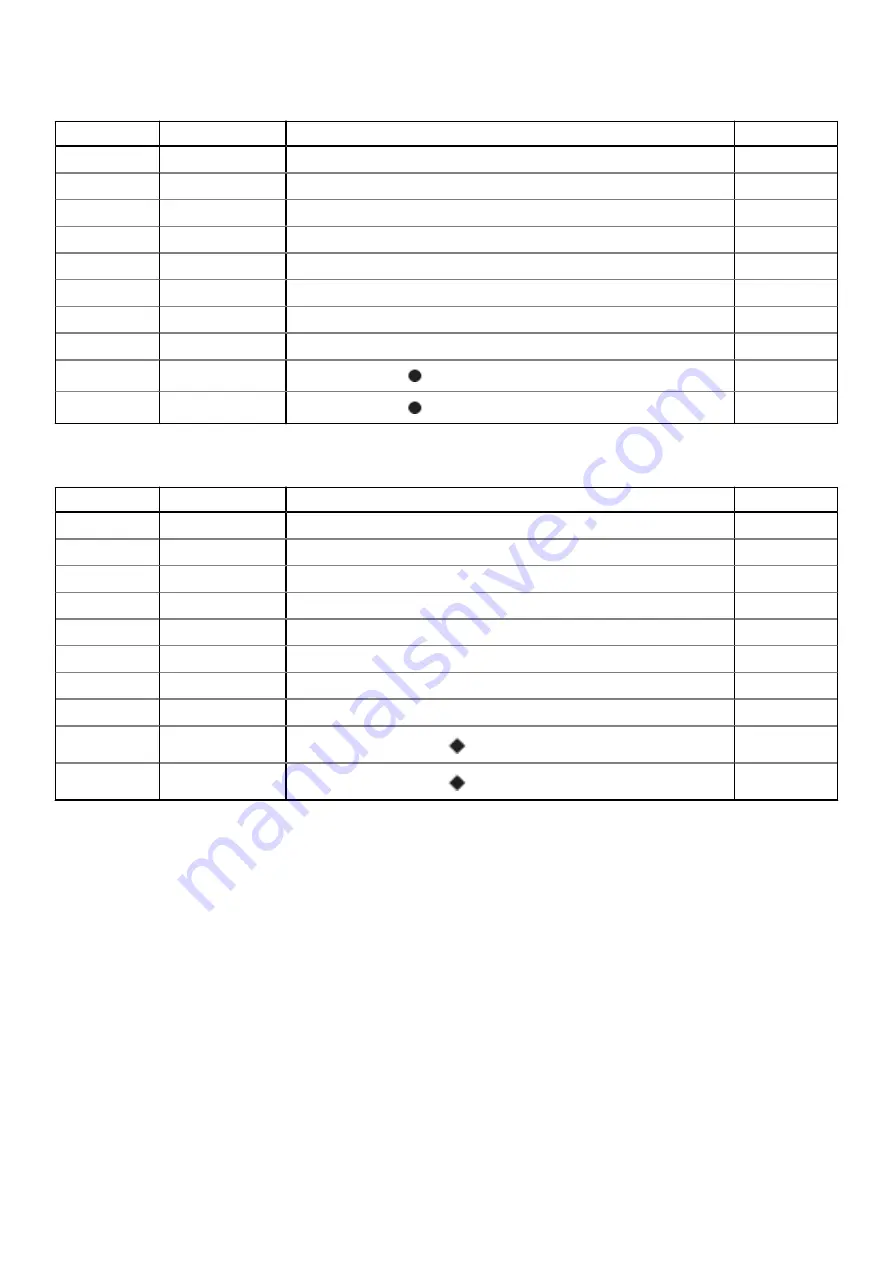 Dell Data Domain DD9500 Manual Download Page 69