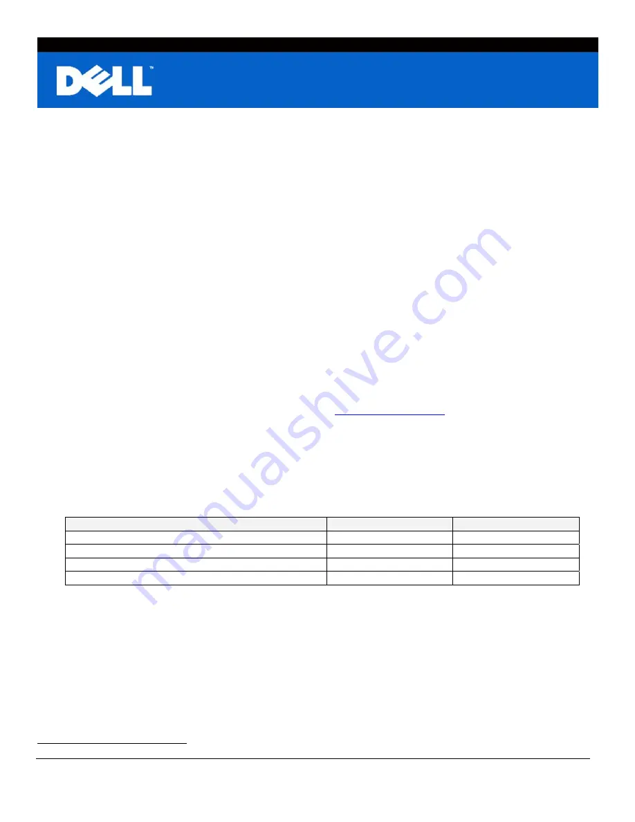 Dell DELL 7130CDN Datasheet Download Page 4