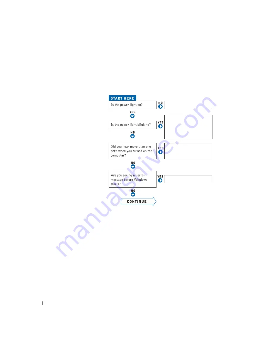 Dell Dimension 4550 Series Owner'S Manual Download Page 36