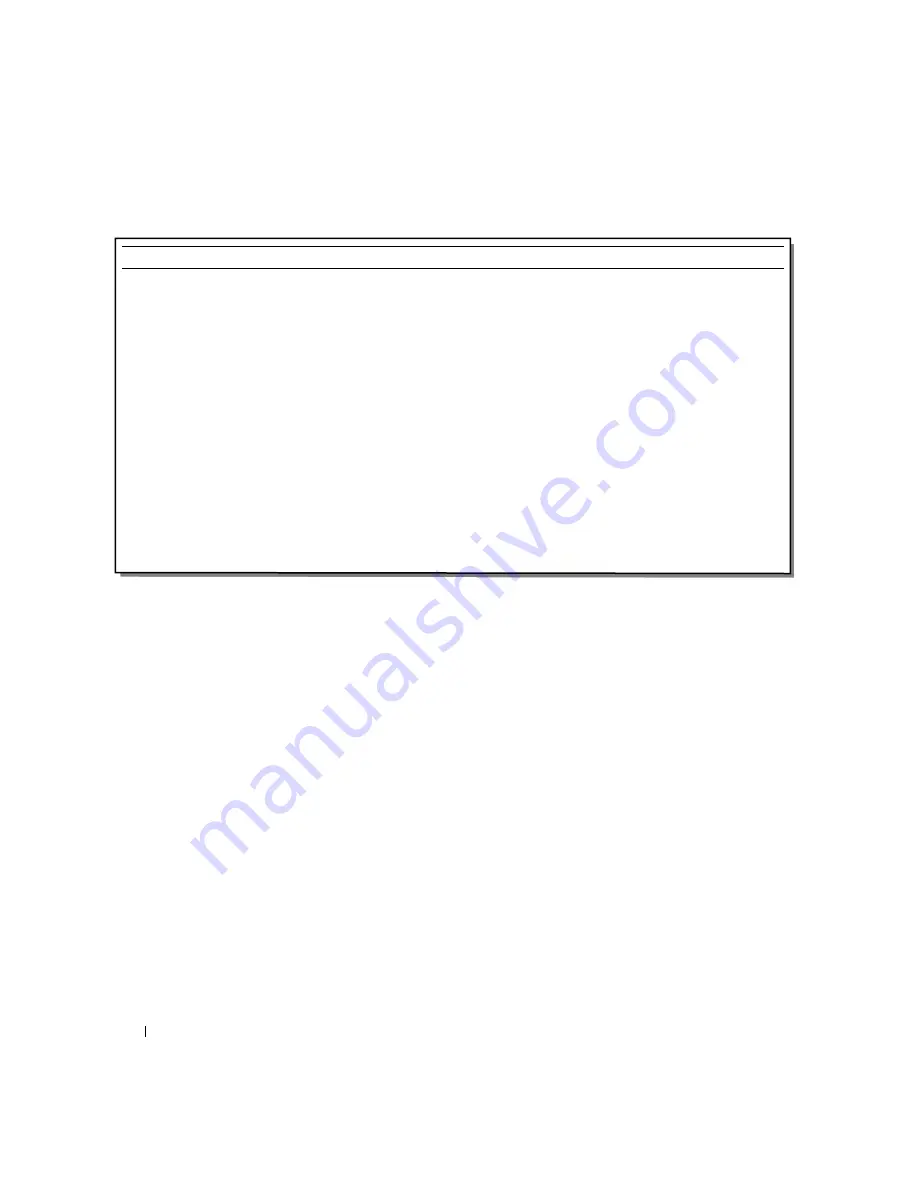 Dell Dimension 4550 Series Owner'S Manual Download Page 148