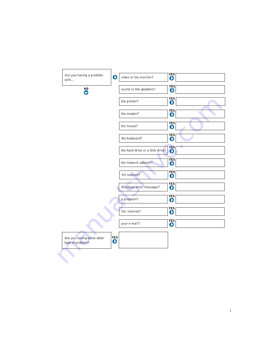 Dell Dimension 8250 Series Owner'S Manual Download Page 37