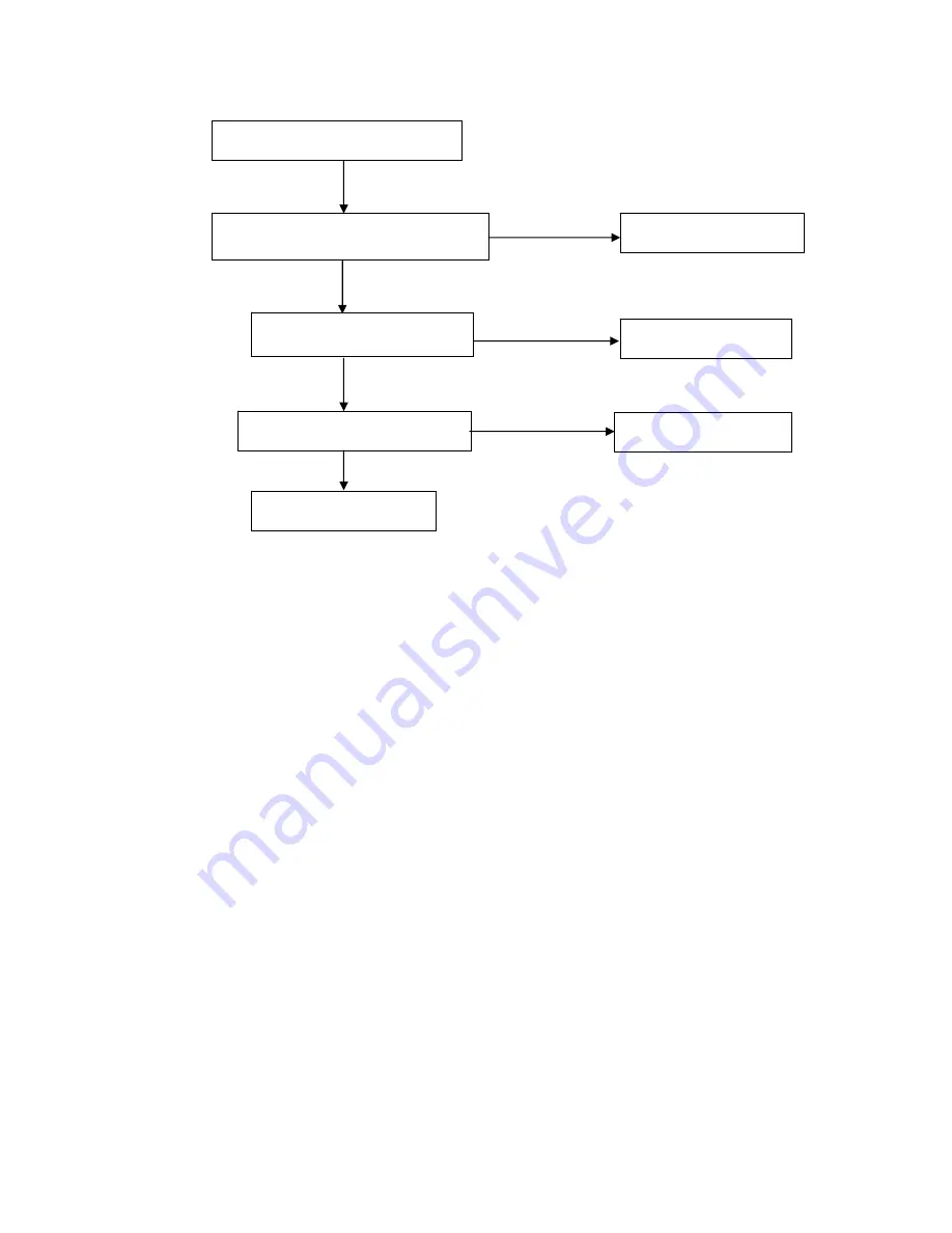 Dell E153FPc Service Manual Download Page 41