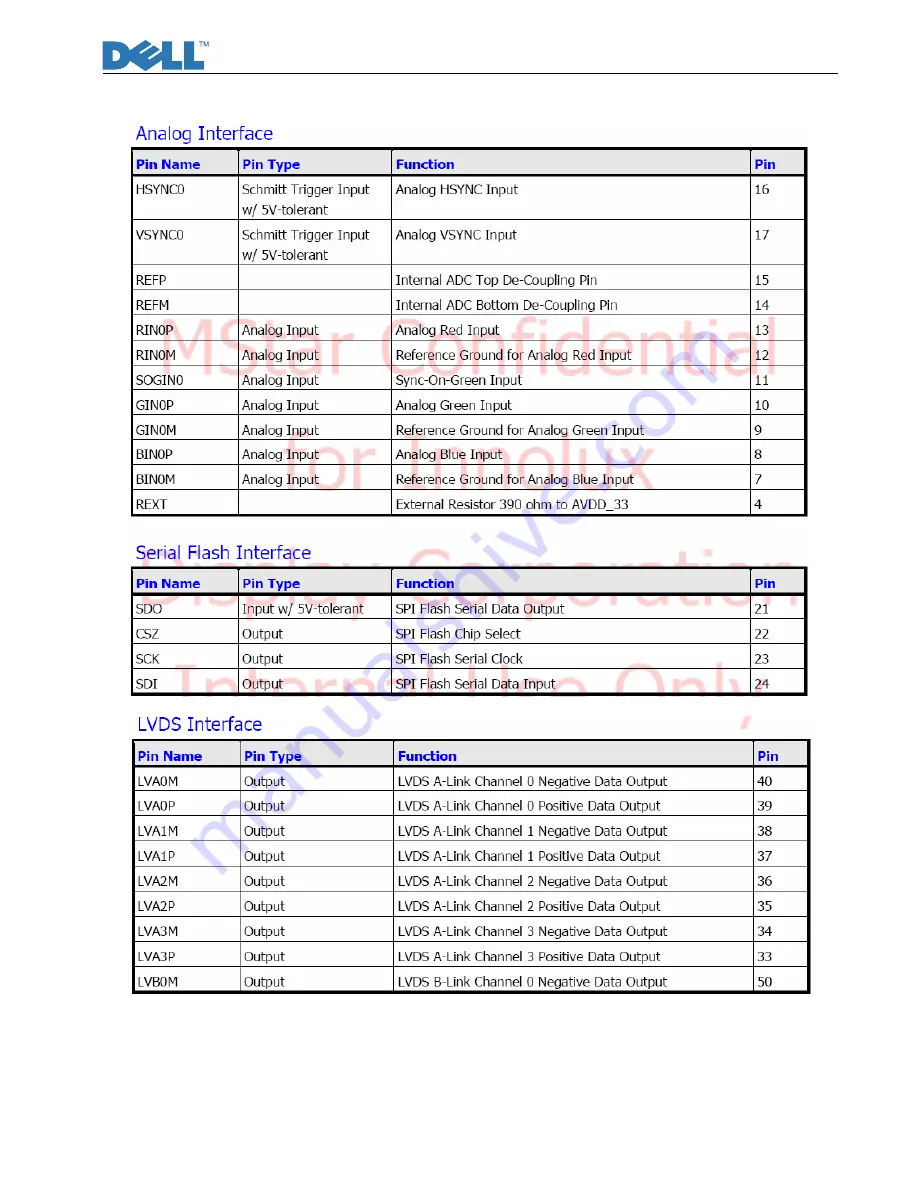 Dell E1709W Скачать руководство пользователя страница 17