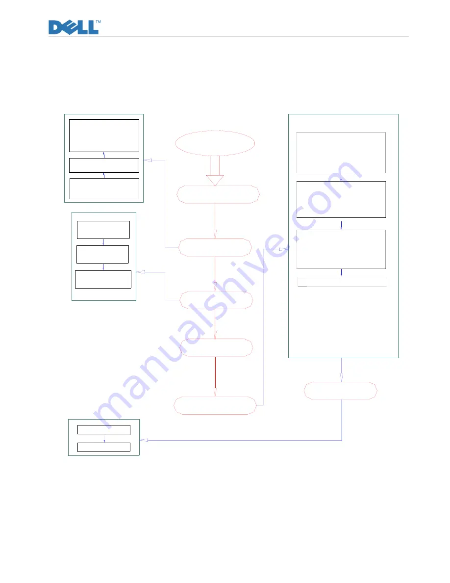 Dell E1709W Скачать руководство пользователя страница 22