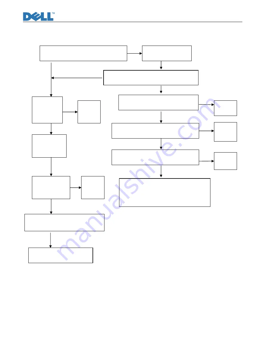 Dell E1709W Service Manual Download Page 33