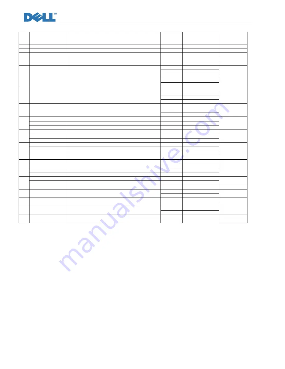 Dell E1709W Service Manual Download Page 36