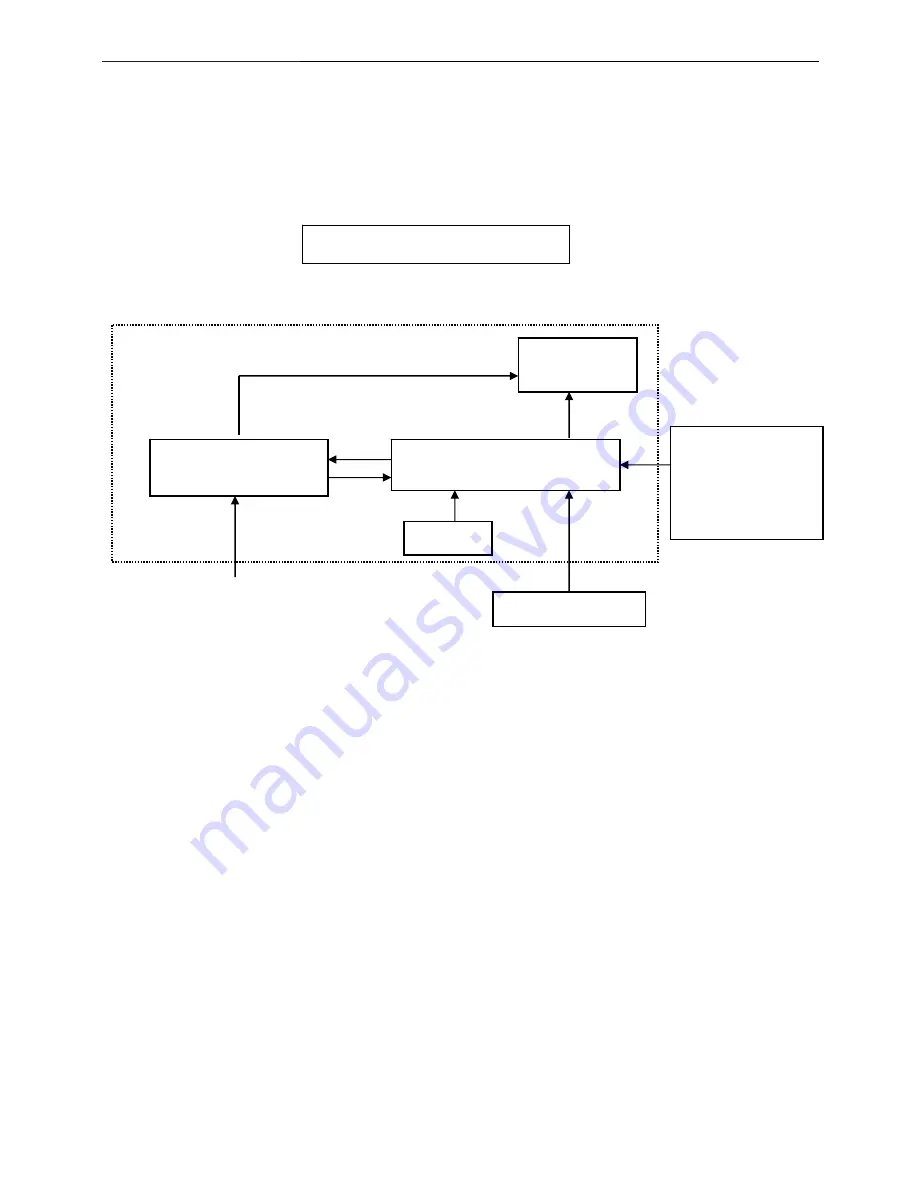 Dell E177FPc Service Manual Download Page 6