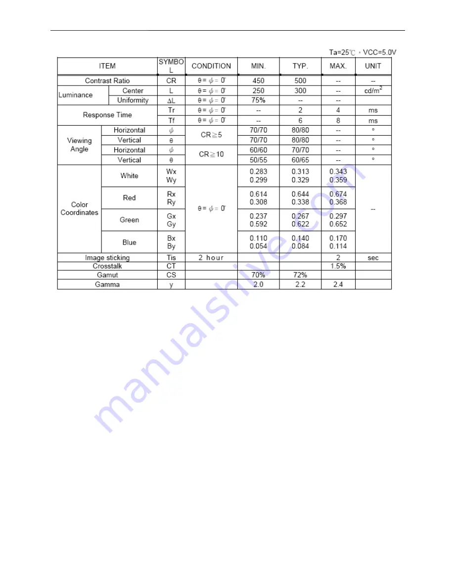 Dell E177FPc Service Manual Download Page 18