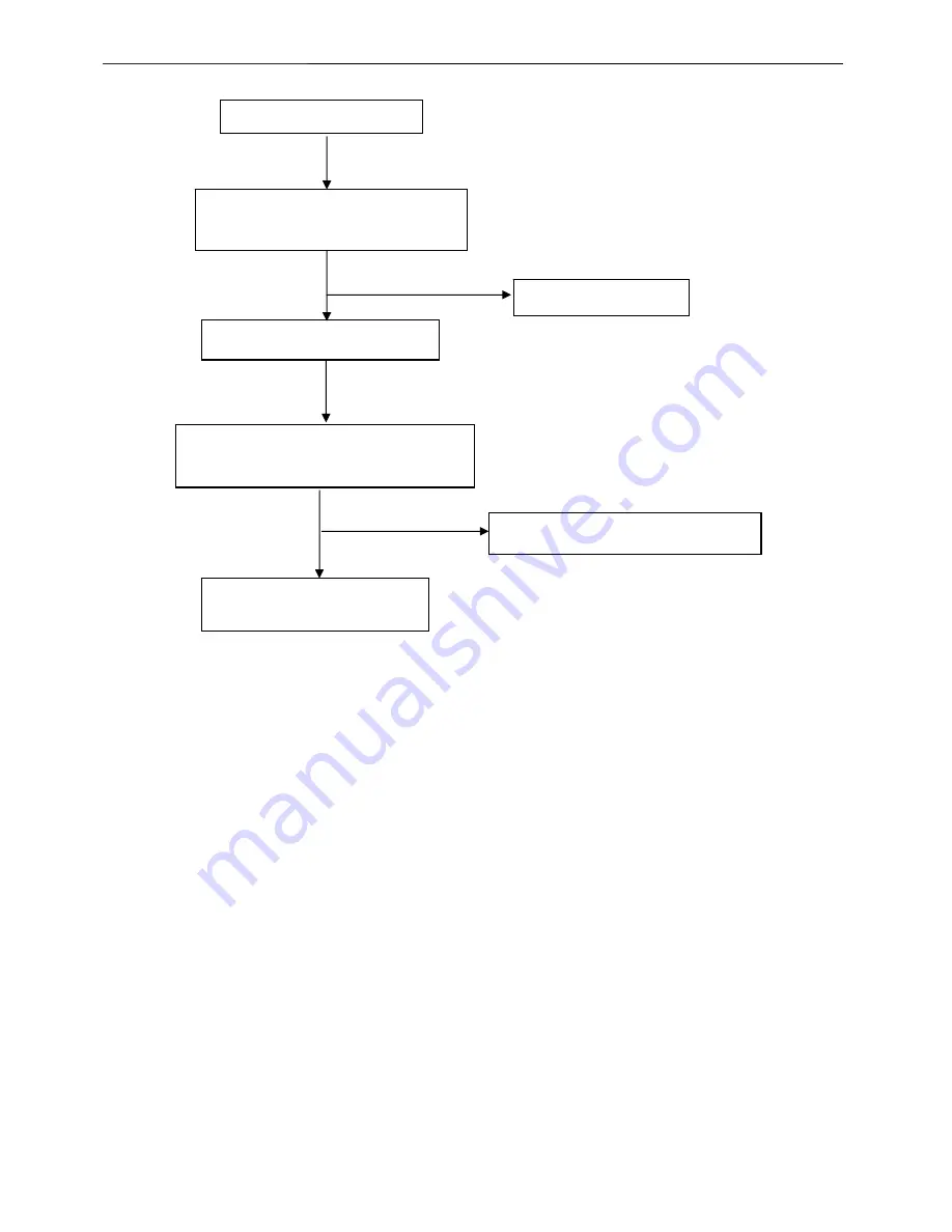 Dell E177FPc Service Manual Download Page 44