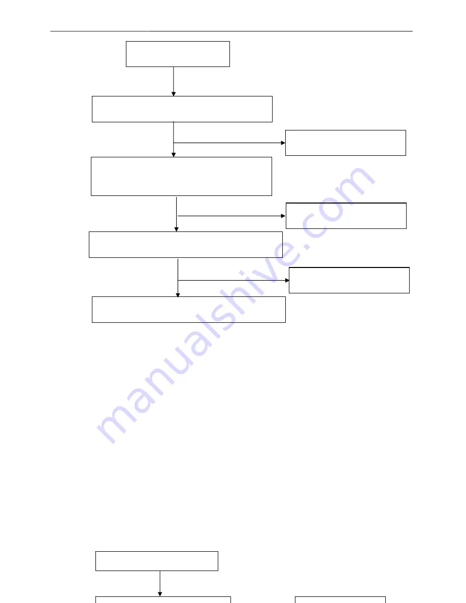 Dell E177FPc Service Manual Download Page 47