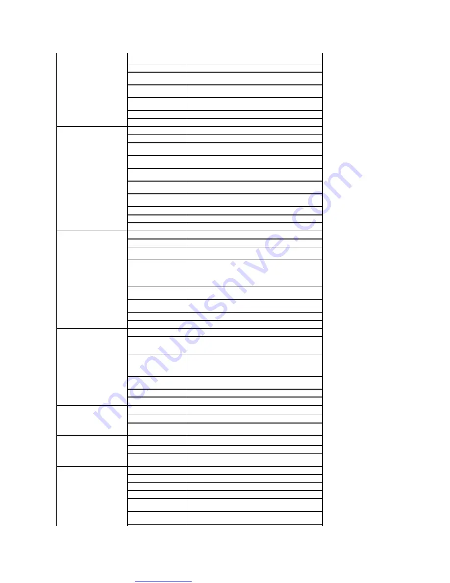 Dell E178FP User Manual Download Page 20