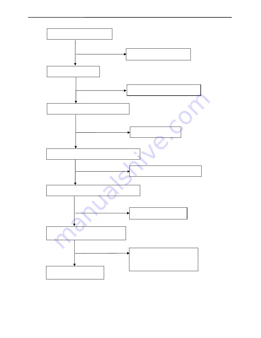 Dell E178FPC Service Manual Download Page 53