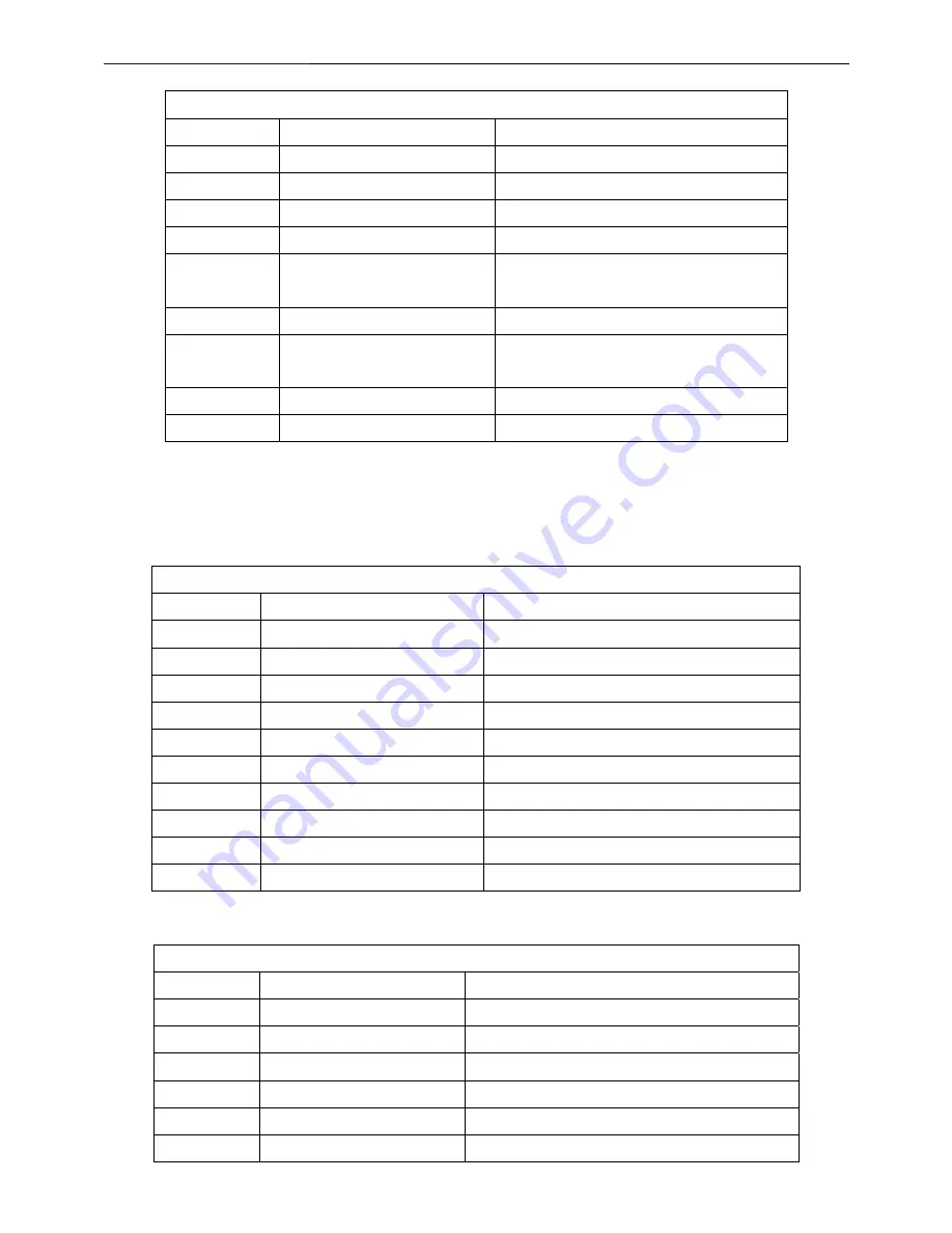 Dell E178FPC Service Manual Download Page 110