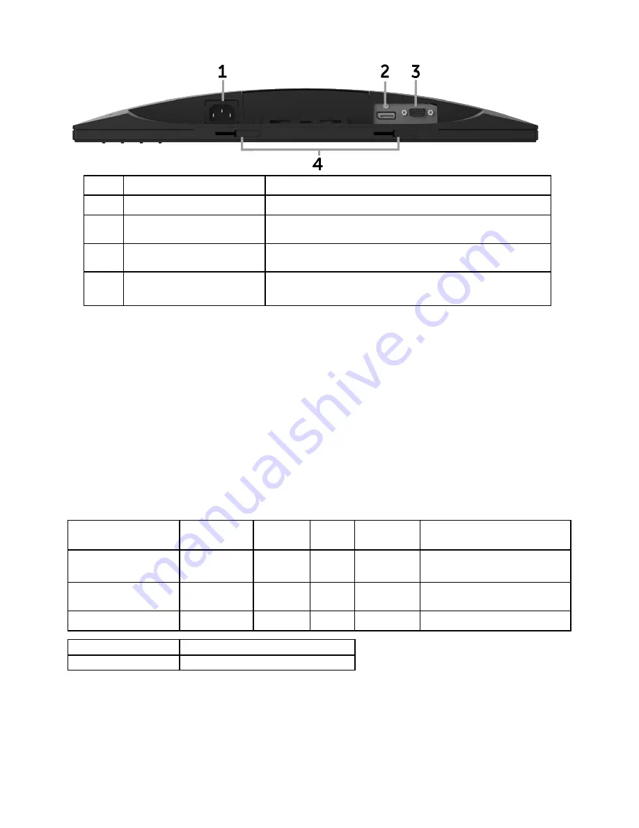 Dell E1916H User Manual Download Page 9