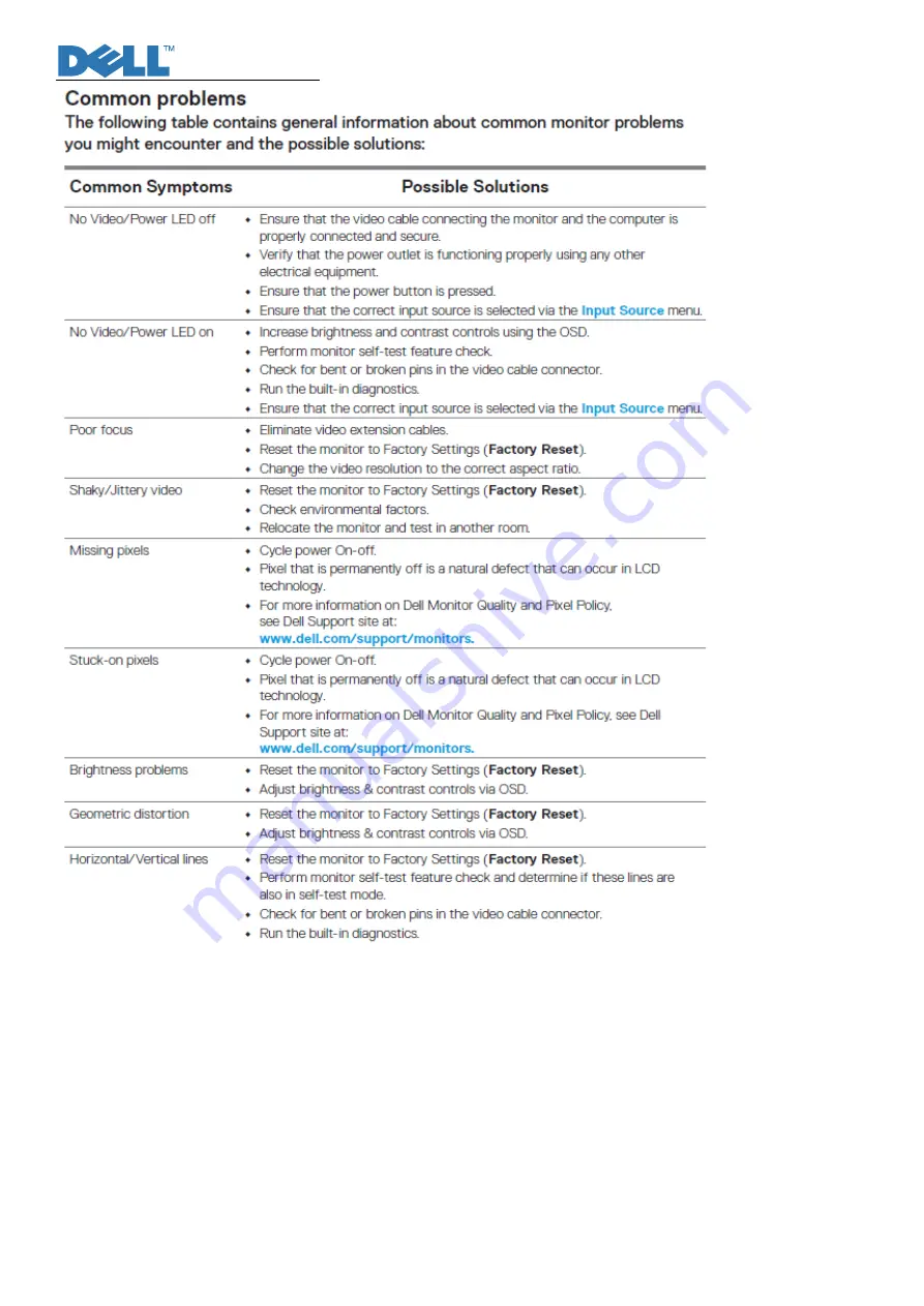 Dell E1920H Service Manual Download Page 15