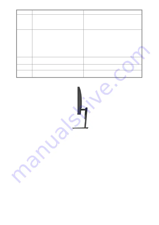 Dell E1920H User Manual Download Page 10