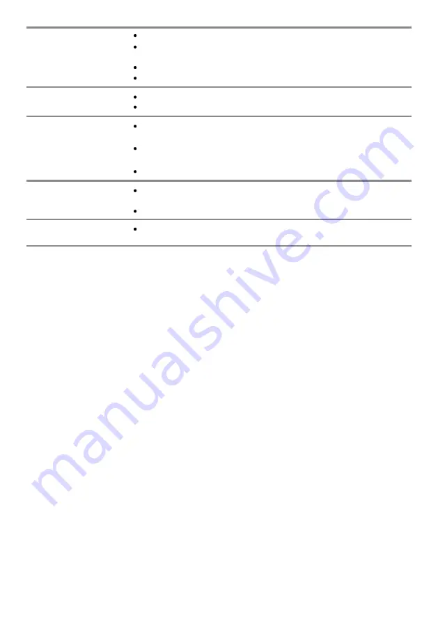 Dell E1920H User Manual Download Page 74