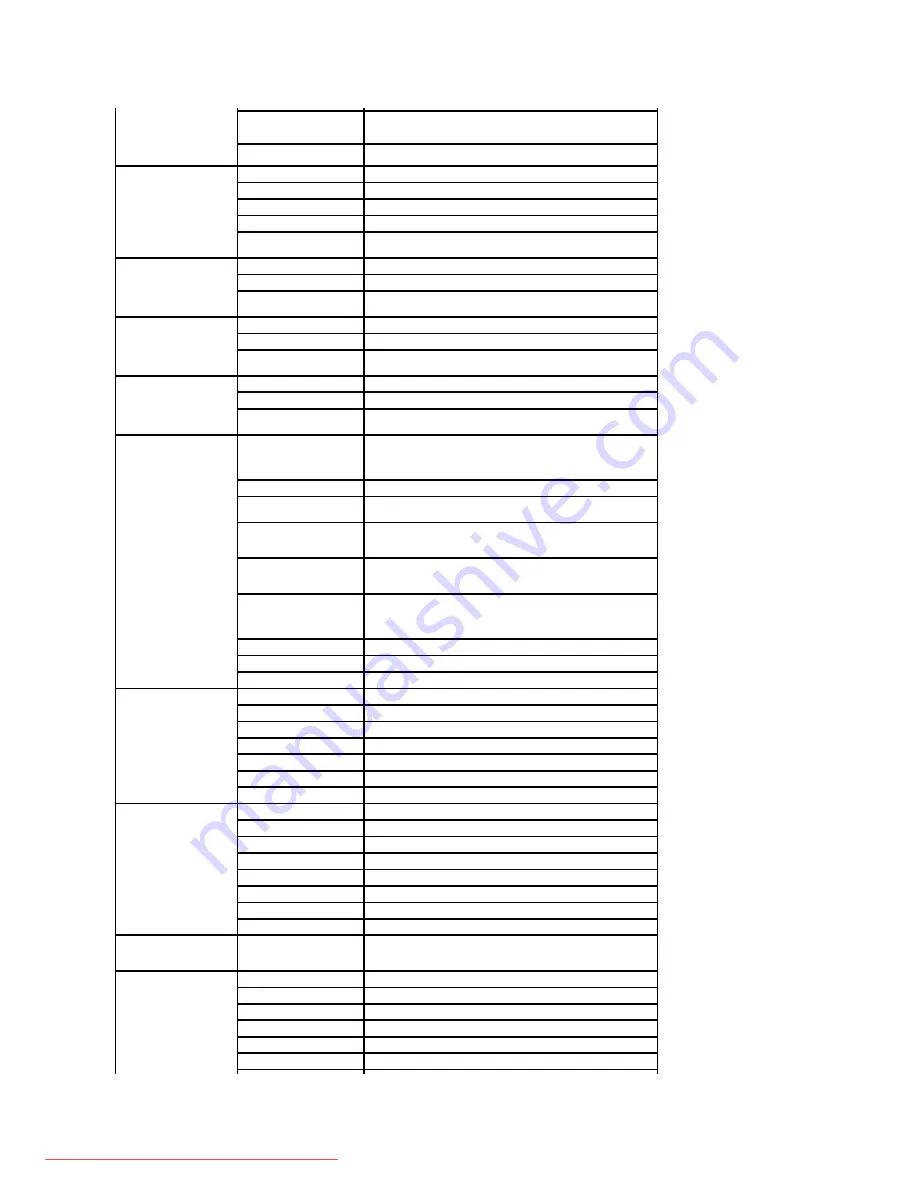 Dell E198FP User Manual Download Page 18