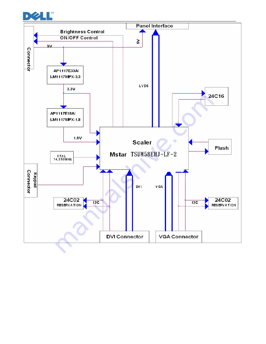 Dell E2009W Service Manual Download Page 7