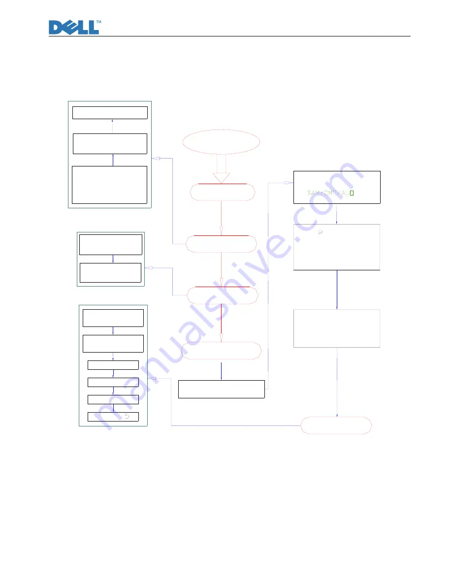 Dell E2009W Скачать руководство пользователя страница 22