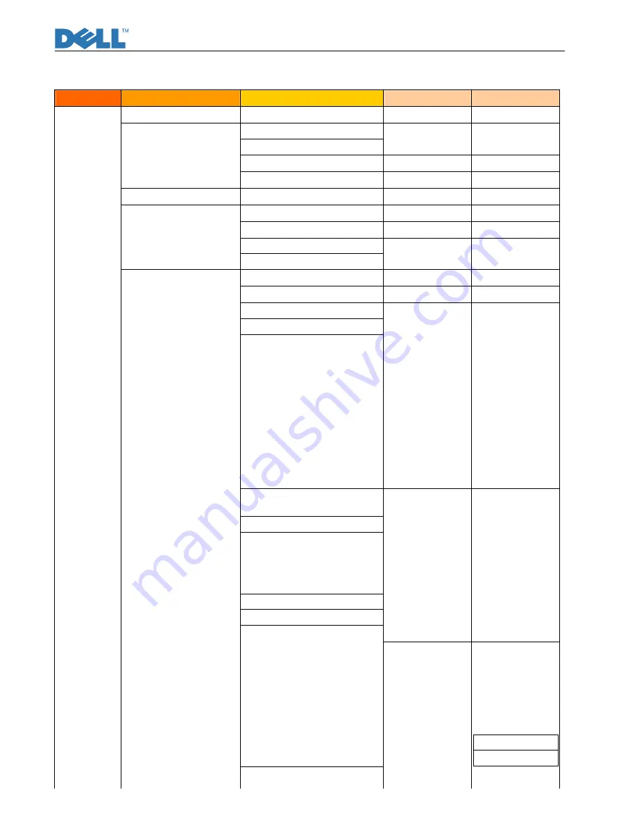 Dell E2009W Service Manual Download Page 25