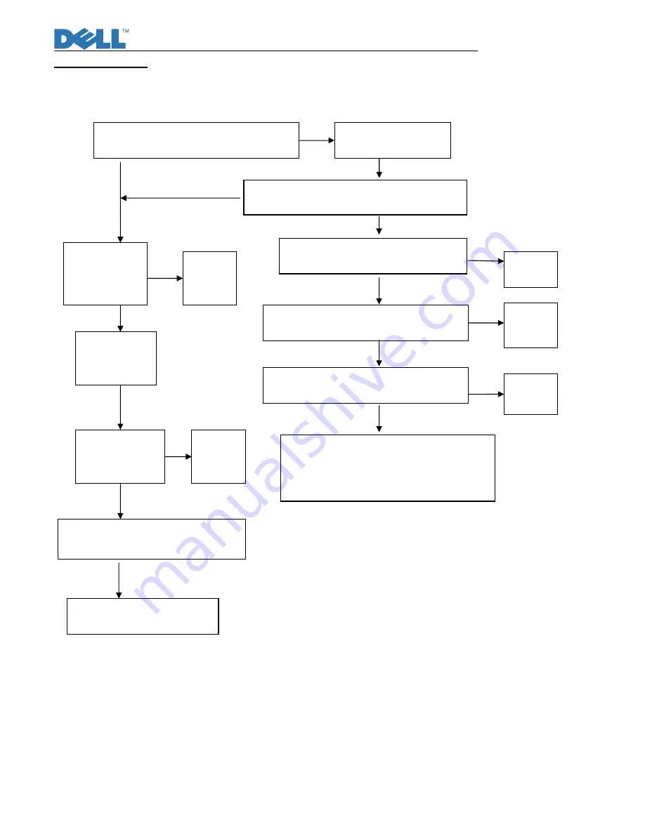 Dell E2009W Service Manual Download Page 34