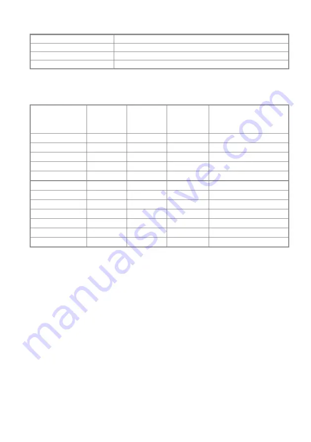 Dell E2422H User Manual Download Page 13