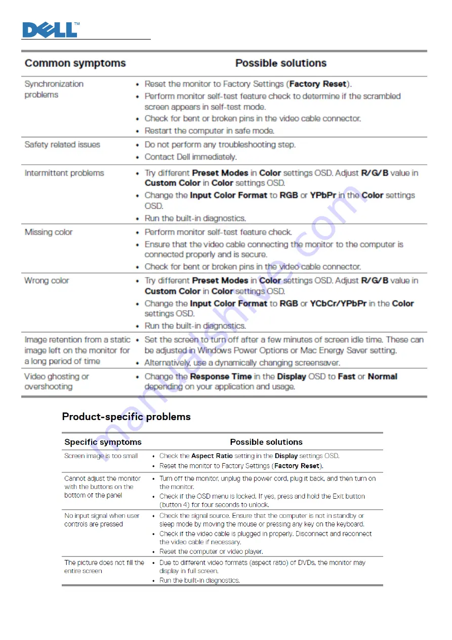 Dell E2422HN Service Manual Download Page 16