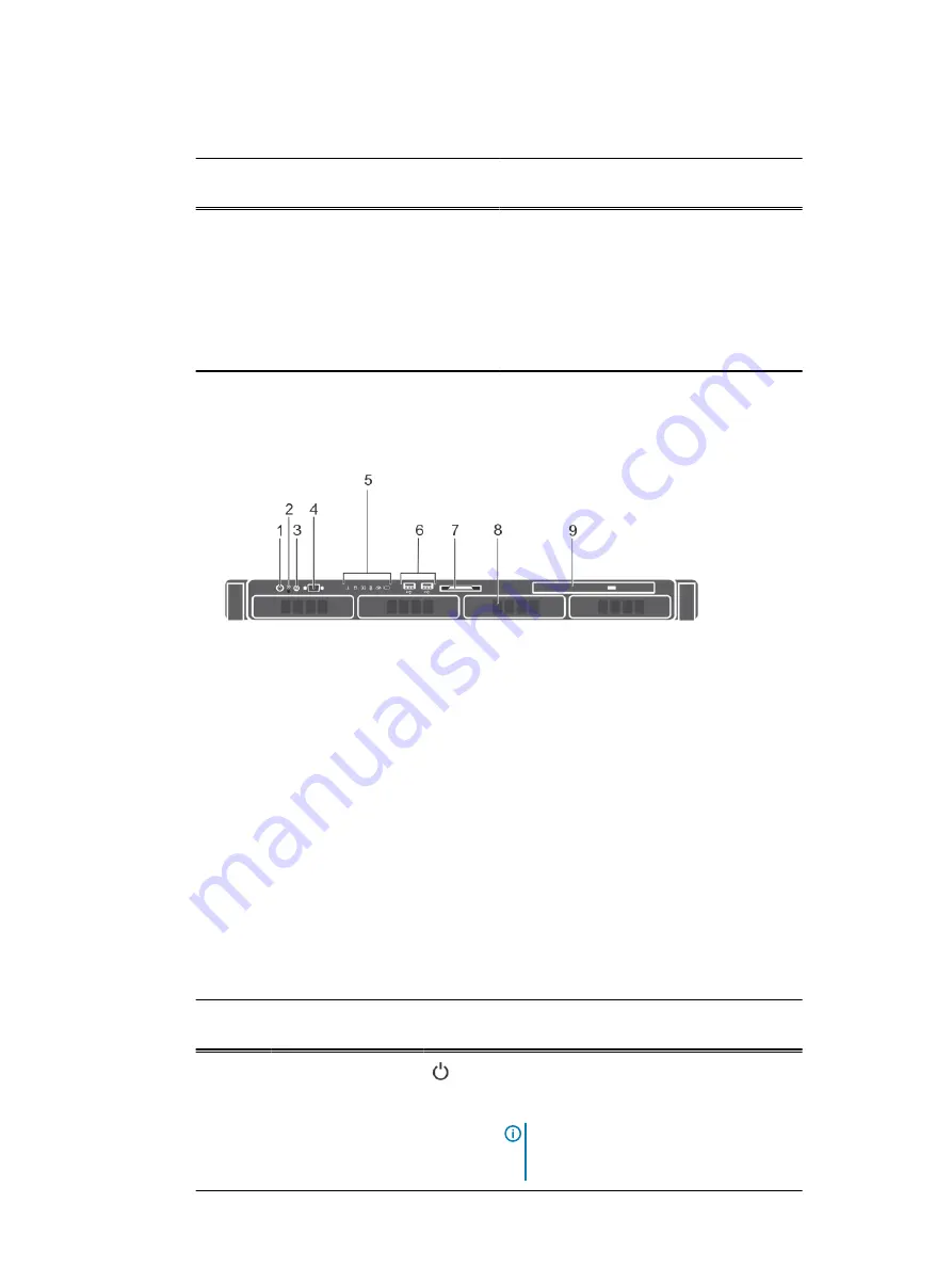 Dell E28S Series Скачать руководство пользователя страница 13