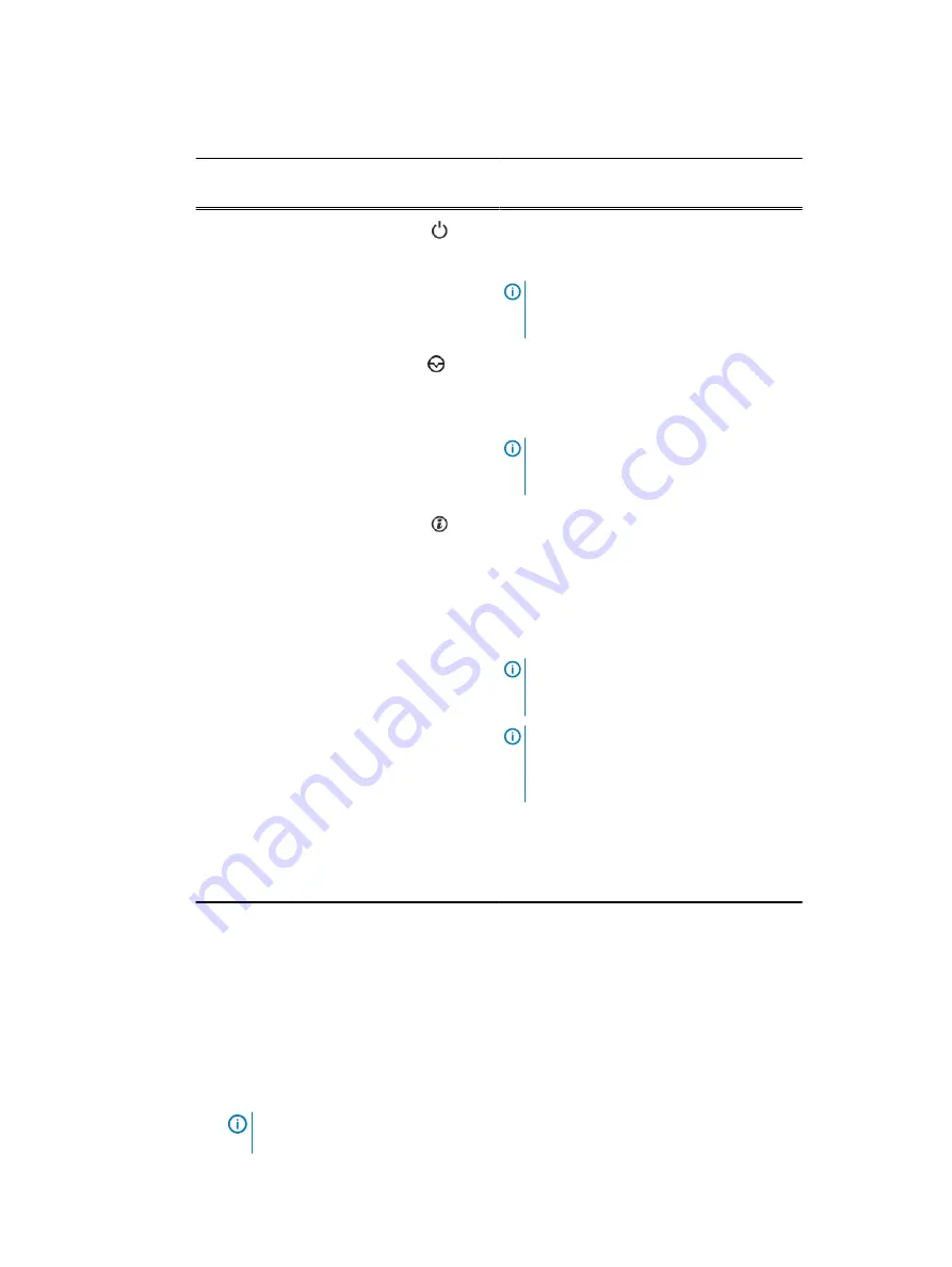 Dell E28S Series Owner'S Manual Download Page 18