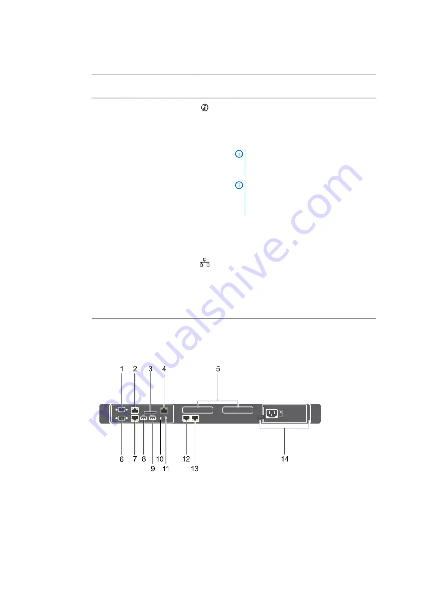 Dell E28S Series Owner'S Manual Download Page 23