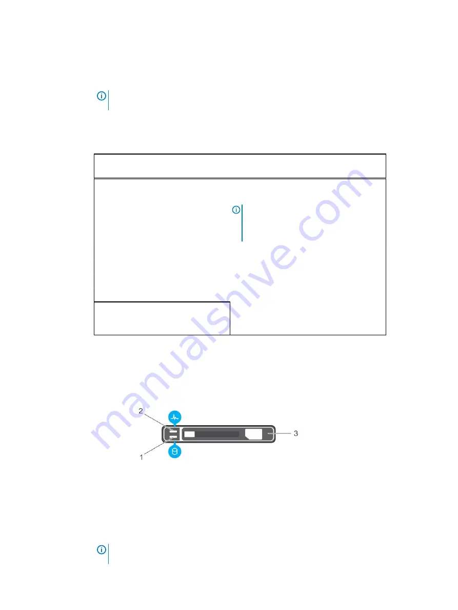 Dell E28S Series Owner'S Manual Download Page 28