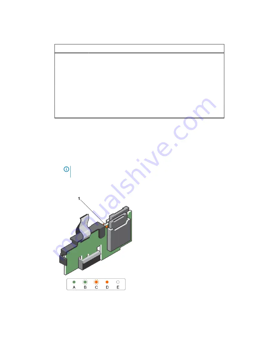 Dell E28S Series Скачать руководство пользователя страница 30