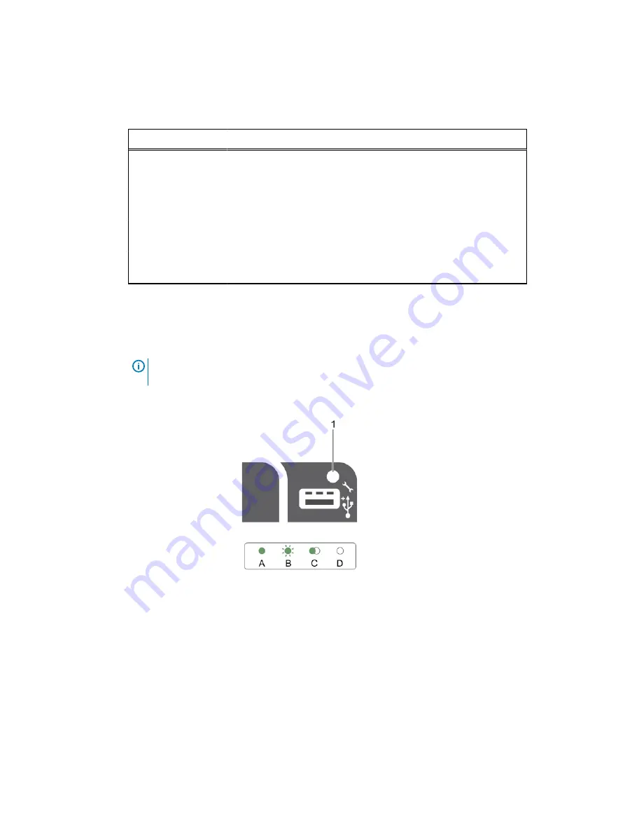 Dell E28S Series Owner'S Manual Download Page 31