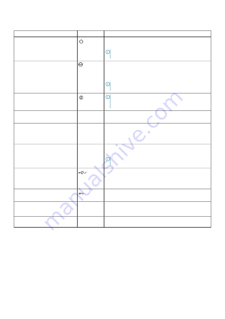 Dell E30S Series Owner'S Manual Download Page 11