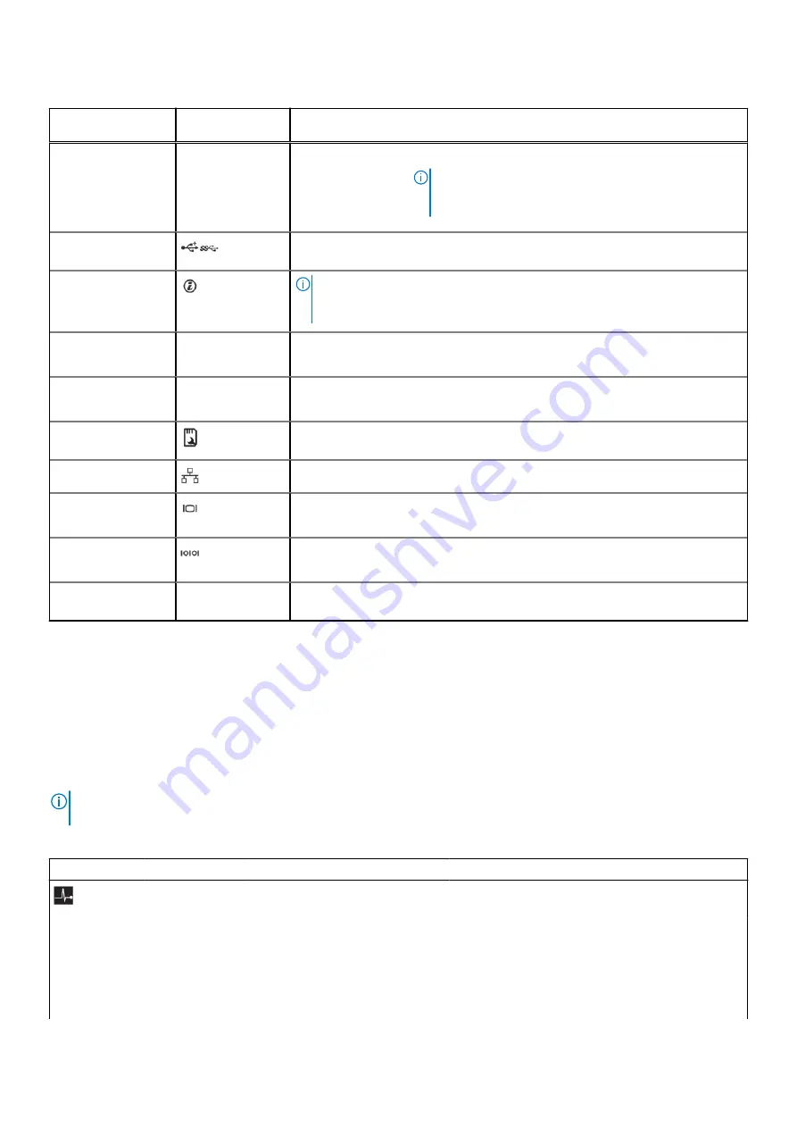 Dell E30S Series Owner'S Manual Download Page 21