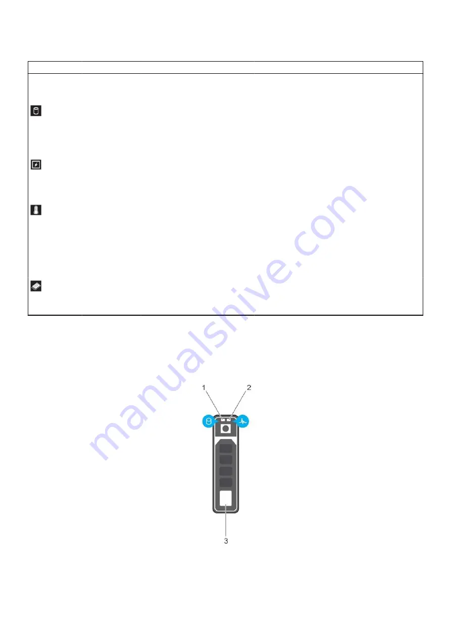 Dell E30S Series Owner'S Manual Download Page 22