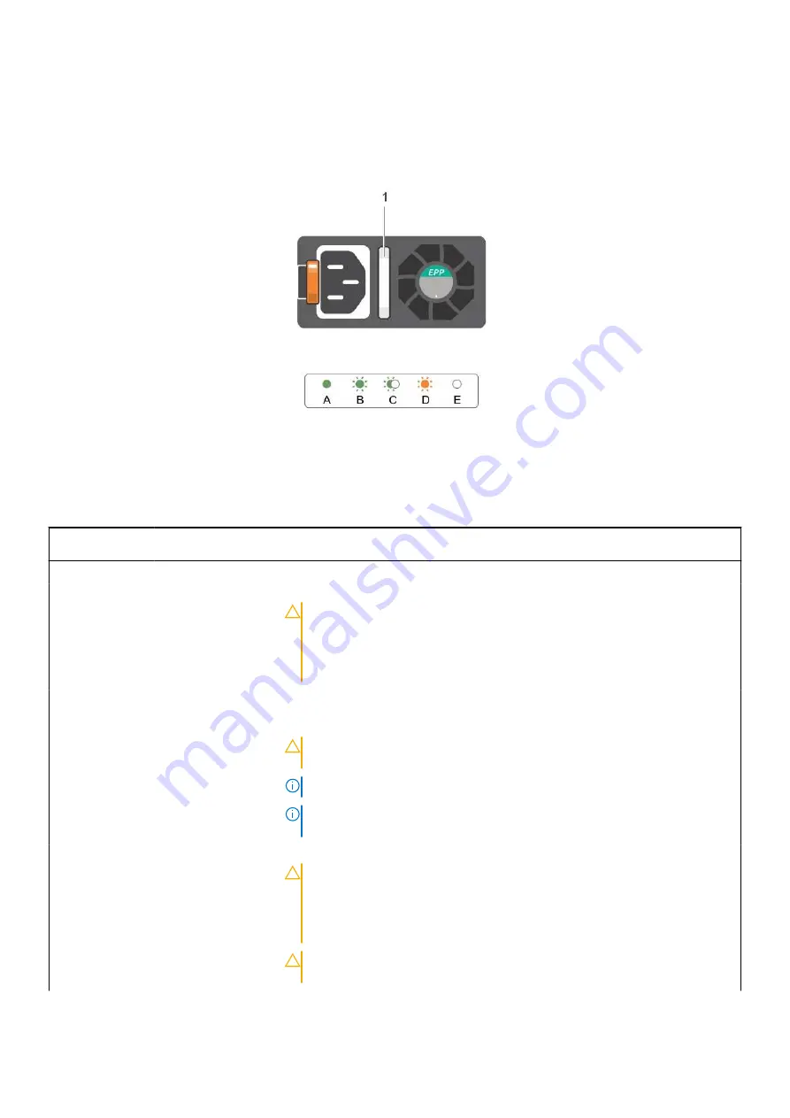 Dell E30S Series Owner'S Manual Download Page 24