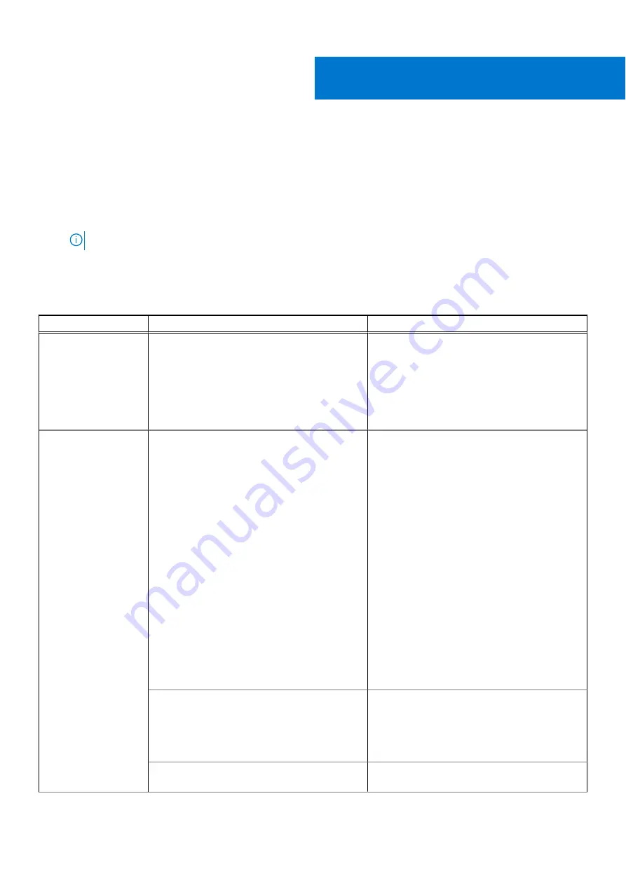 Dell E30S Series Owner'S Manual Download Page 29