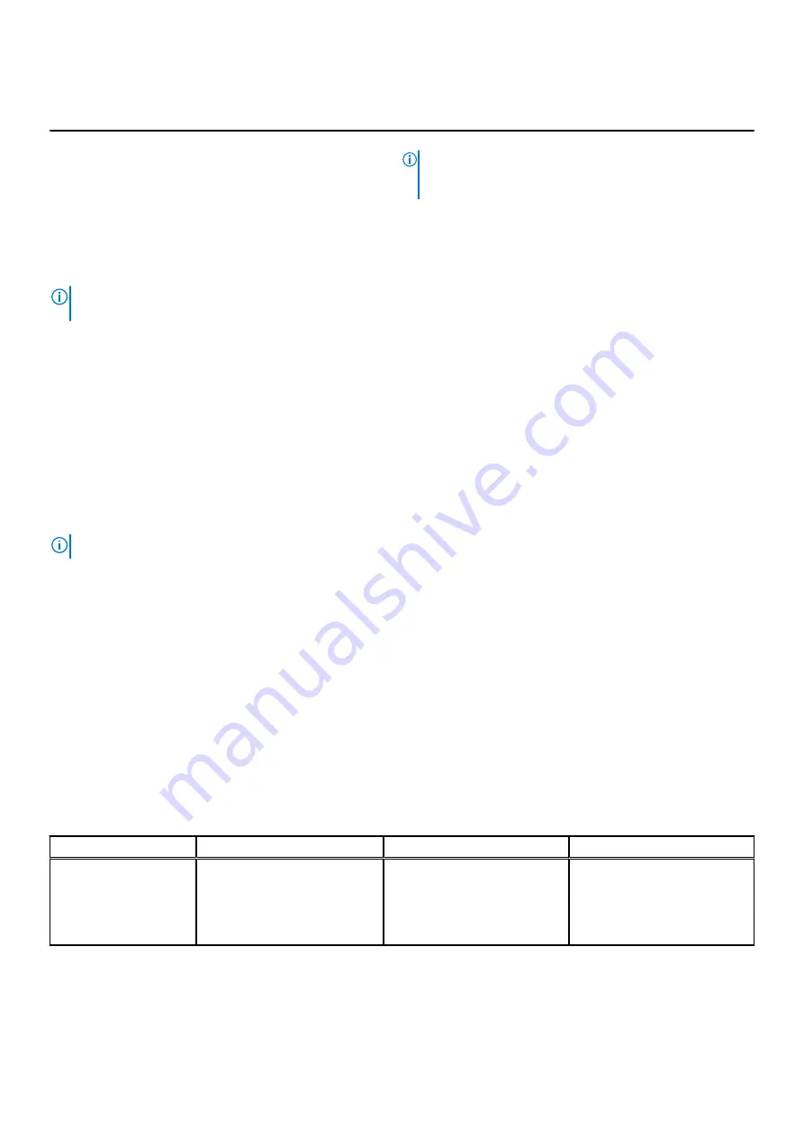 Dell E30S Series Owner'S Manual Download Page 34