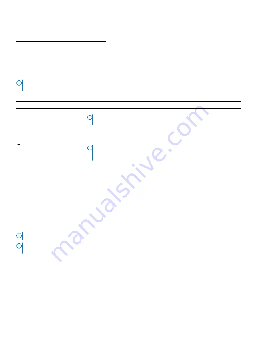 Dell E30S Series Owner'S Manual Download Page 37